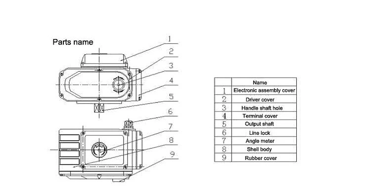 AC220V AC220V AC220V AC220V AC220V AC220V AC220V 0