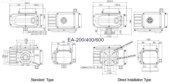 دستگاه کنترل الکترونیکی هوشمند اتصال رشته ای IP67 Smart Electric Actuator 1