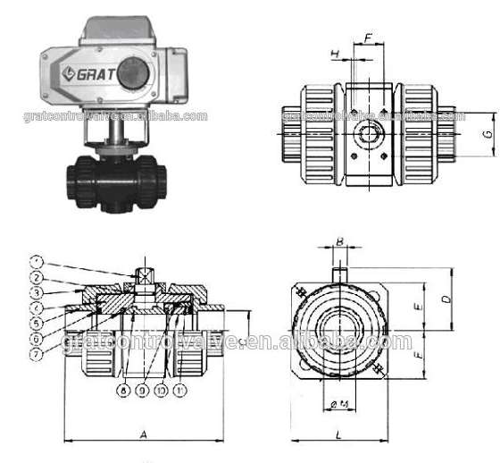 DN10 - DN100 الکتریکی PVC دوبار اتحادیه شیر بال مستقیم از طریق نوع 1