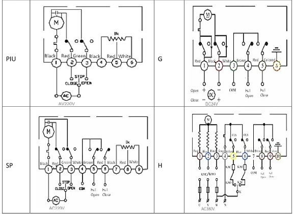 ASME B16.1 دو فلنج PN16 دو فلنج پروانه ای دو طرفه 2